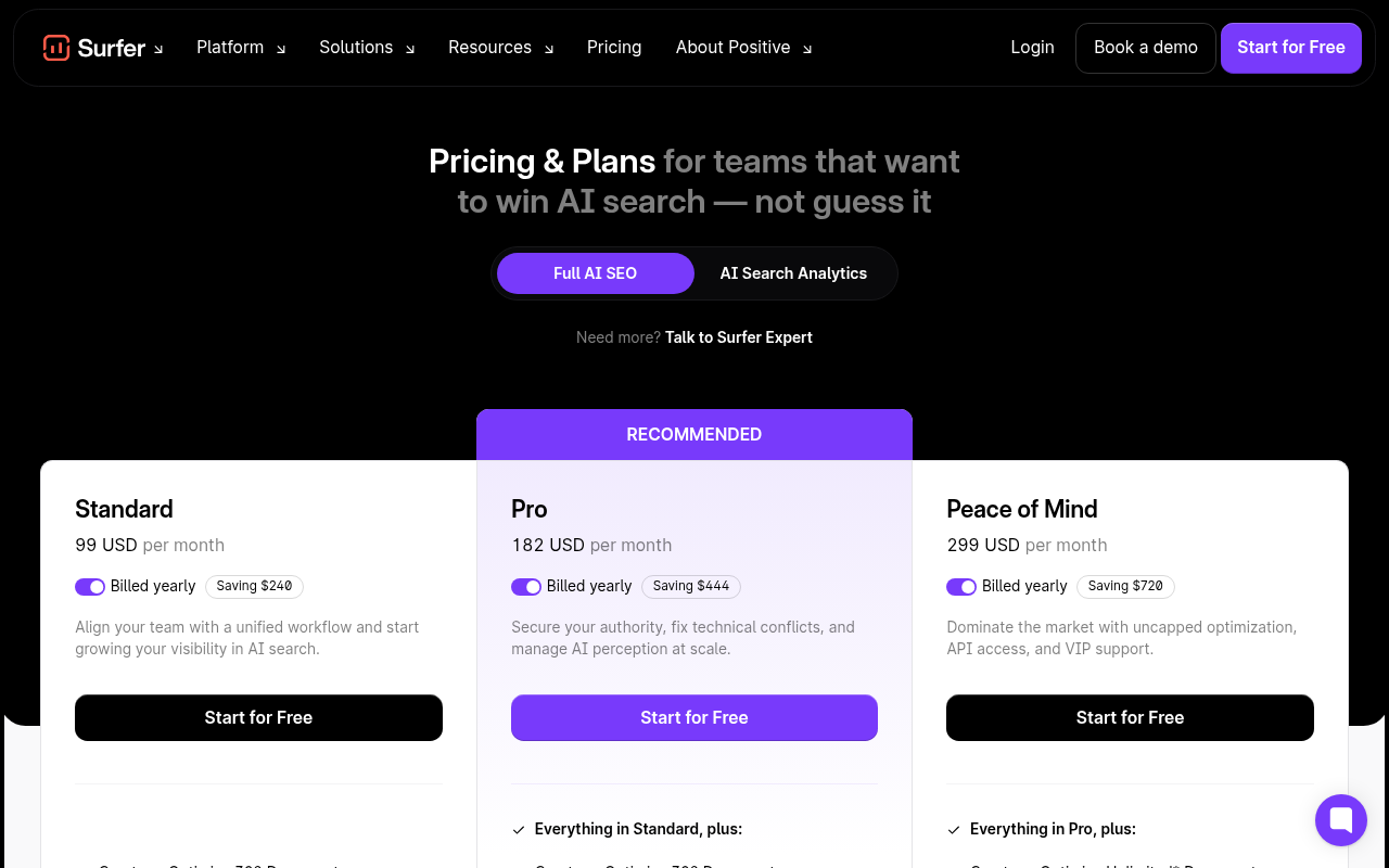 Surfer's official pricing page showing Standard, Pro, Peace of Mind, and Enterprise plan tiers with yearly billing rates