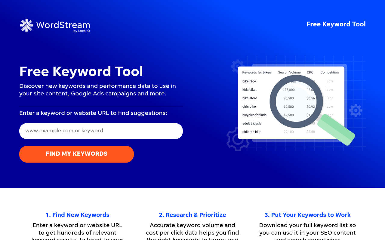 WordStream's free keyword tool page showing keyword suggestions with volume, CPC, and competition filtered by industry.